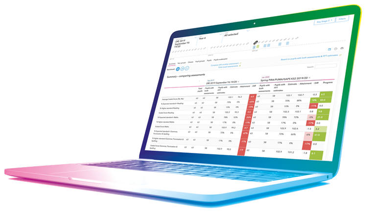 Assessment Tracker screen