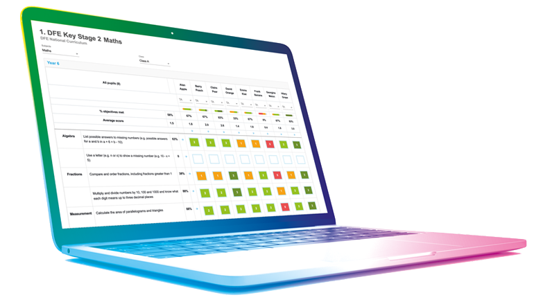 Curriculum Tracker screen