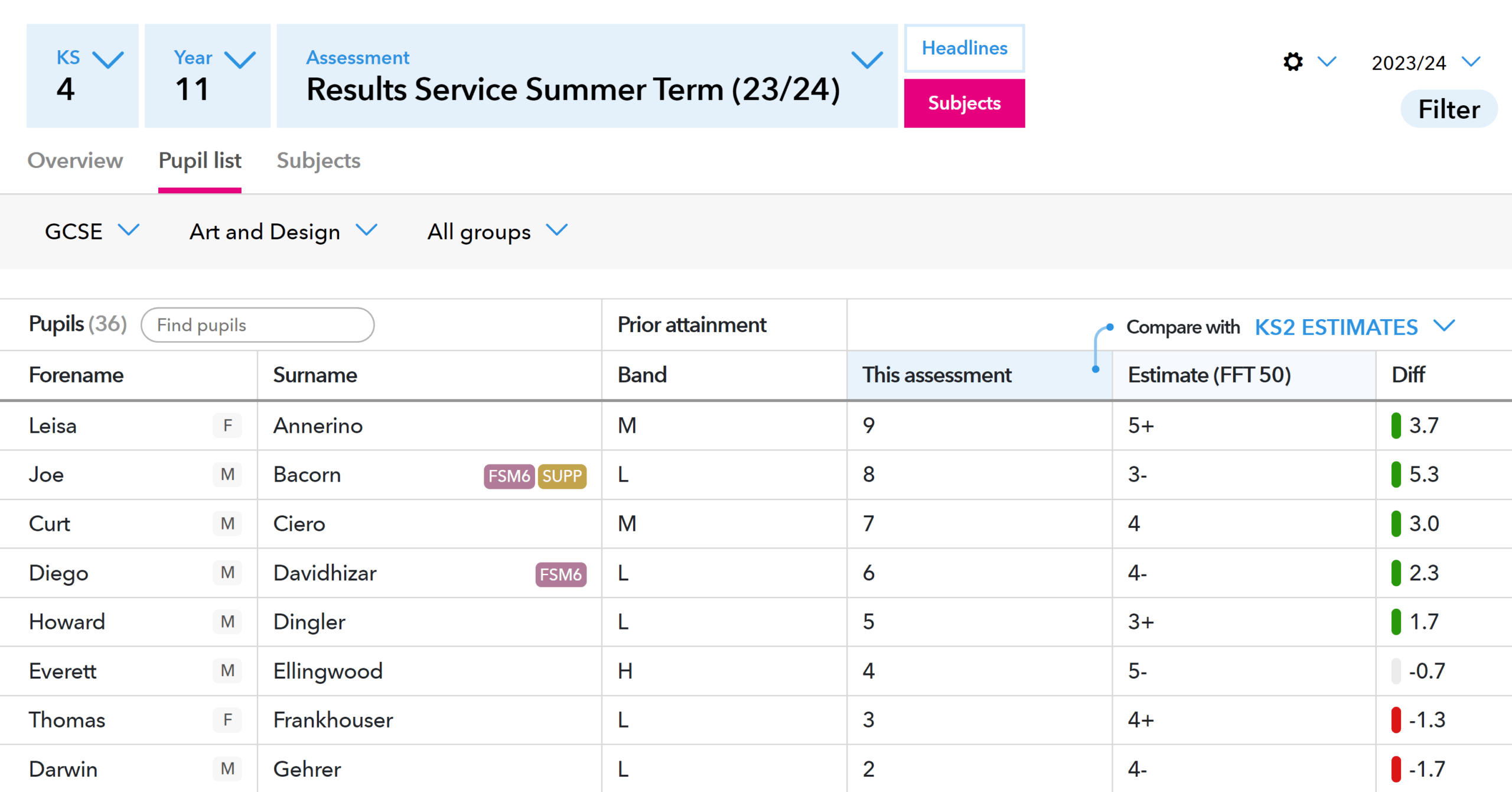 Secondary pupil tracking